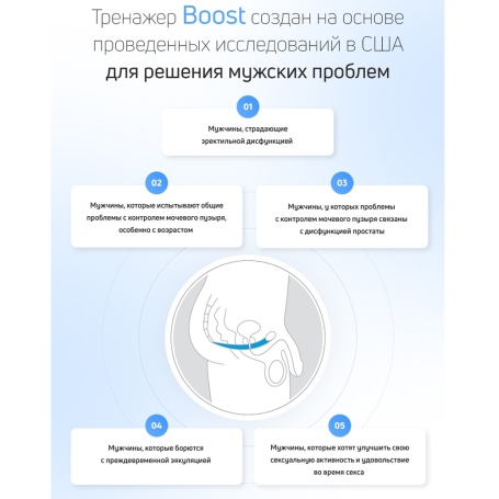 Умный тренажер kGoal Boost